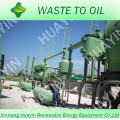 2014 Waste Tyre/Rubber Recycling Plant to Crude Oil Furnace Oil